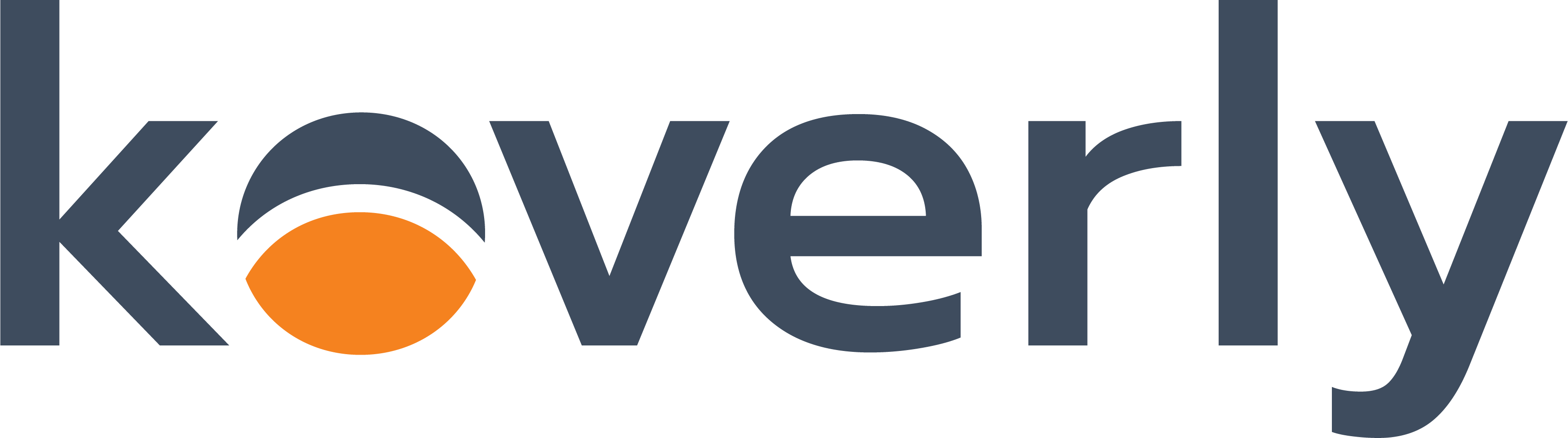 Koverly Logo